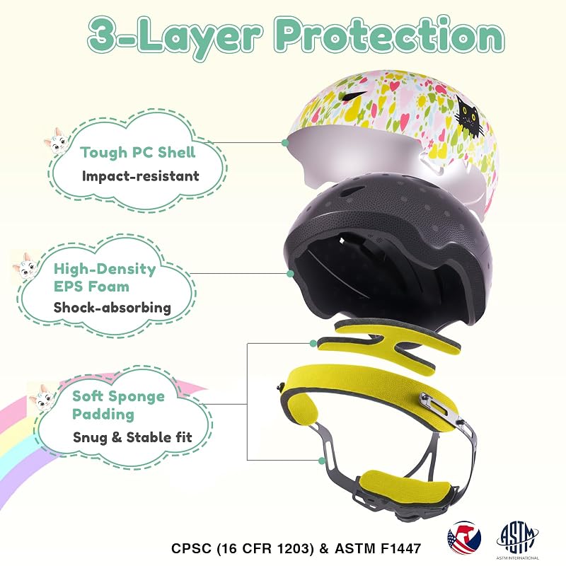 Toddler Bike Helmet with Gloves and Backpack Set - 3 Sizes, Adjustable for Ages 1-8+ (Flower Kitten)