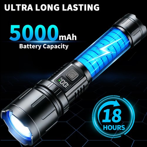 KNIBO Rechargeable Flashlight 99000 High Lumens, LED Super Bright Flash Light, Tactical Flashlights with LCD Power Display, 6 Modes, Waterproof, Brightest Flashlight for Emergencies Camping