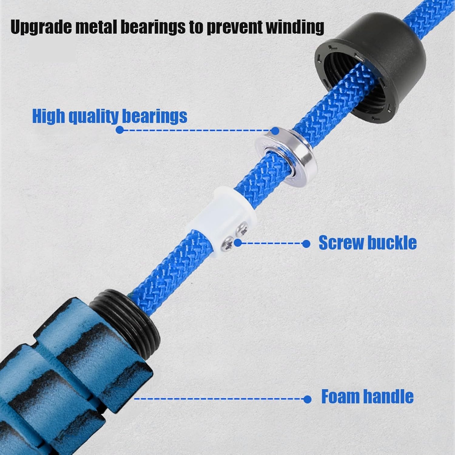 Skiennix 16 FT Long Jump Rope - Adjustable Double Dutch Skipping Rope for Kids & Adults | Blue