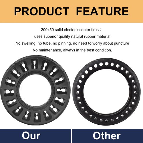 Felixstory 200x50 Solid Tire, 200x50 8''x2'' Scooter Replacement Wheels for Crazy Cart Razor Cart E100 E125 E150 E175 E200 E200s E225 Electric Scooter, 8 Inch Tubeless Rubber Solid Tires