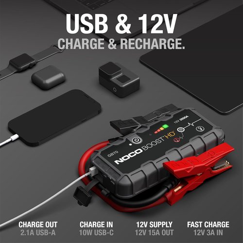 NOCO Boost GB70 Jump Starter - 2000A UltraSafe 12V Lithium Battery Booster Pack | Portable Power Bank for 8.0L Gas & 6.0L Diesel Engines