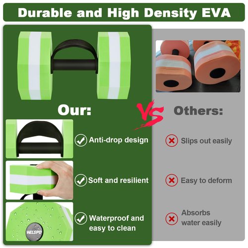 1 Pair EVA Foam Water Dumbbells for Pool Exercise, Water Weights Aquatic Exercise Dumbbells, Aquatic Fitness Weights, Enhance Your Fitness Journey with Water Aerobics Equipment and Pool Weights(Green)
