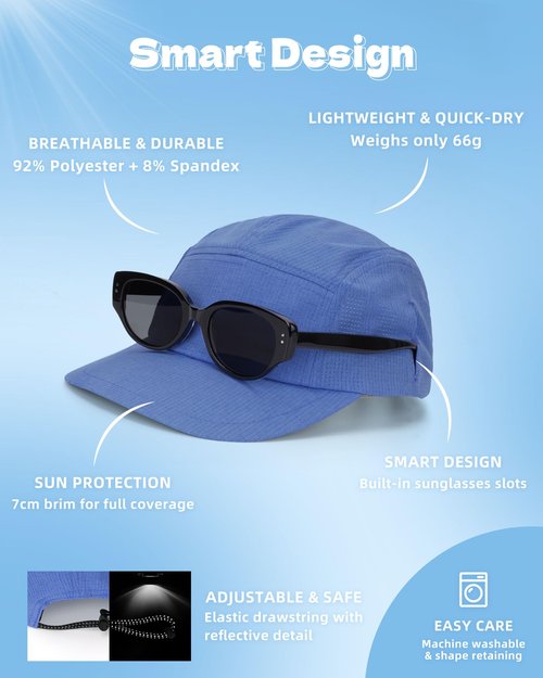 OnWander Performance Hat for Women Men, Lightweight Breathable Mesh Running Hat, Sport Cap for Golf, Cycling, Tennis Blue