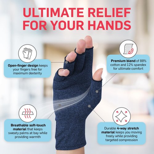 Doctor Developed Compression Gloves - Open-Finger Arthritis Relief for Men & Women | Comfortable Fit