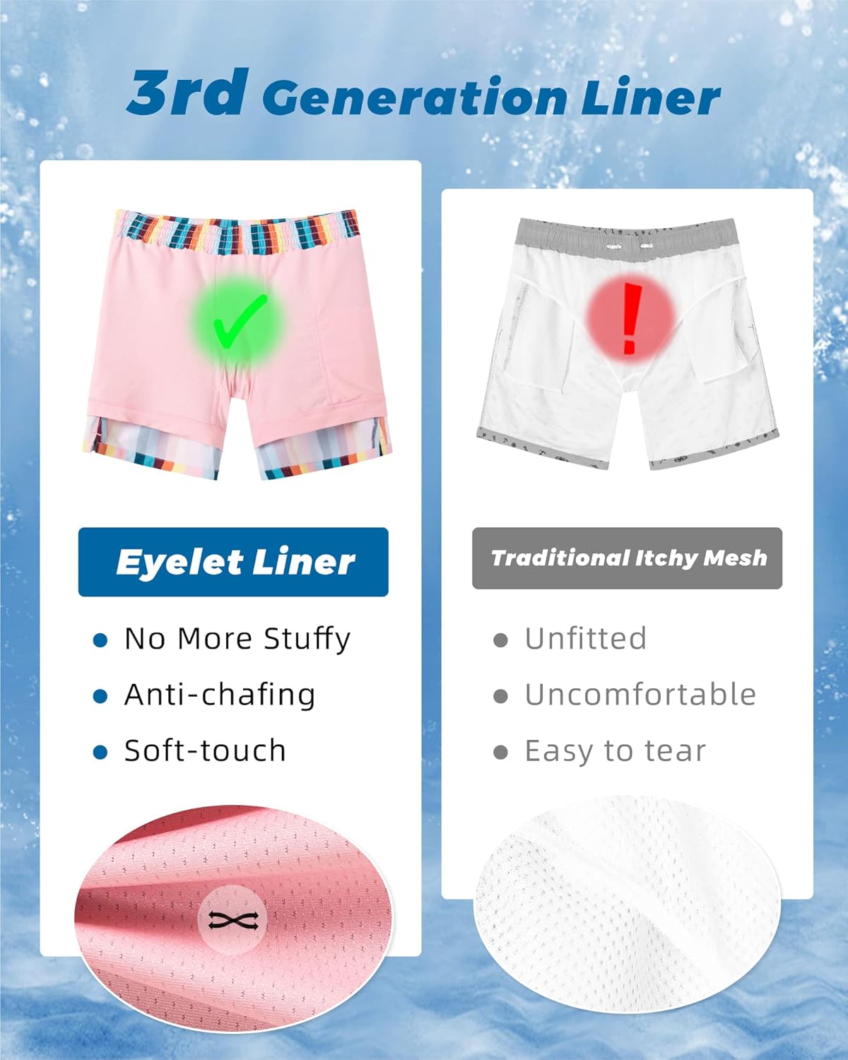 Surf Cuz Men's Swim Trunks - Quick Dry 7" Compression Liner Swim Shorts for Ultimate Comfort