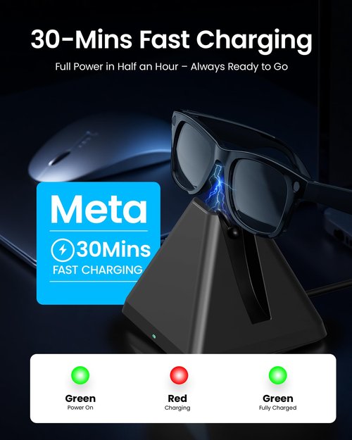 Charging Station Compatible with Ray-Ban（Gen 1 & Gen 2）& Oakley Meta Smart Glasses – Safe & Stable Charger with Proprietary Handshake Protocol, Accessories for Wayfarer, Headliner, Skyler, HSTN