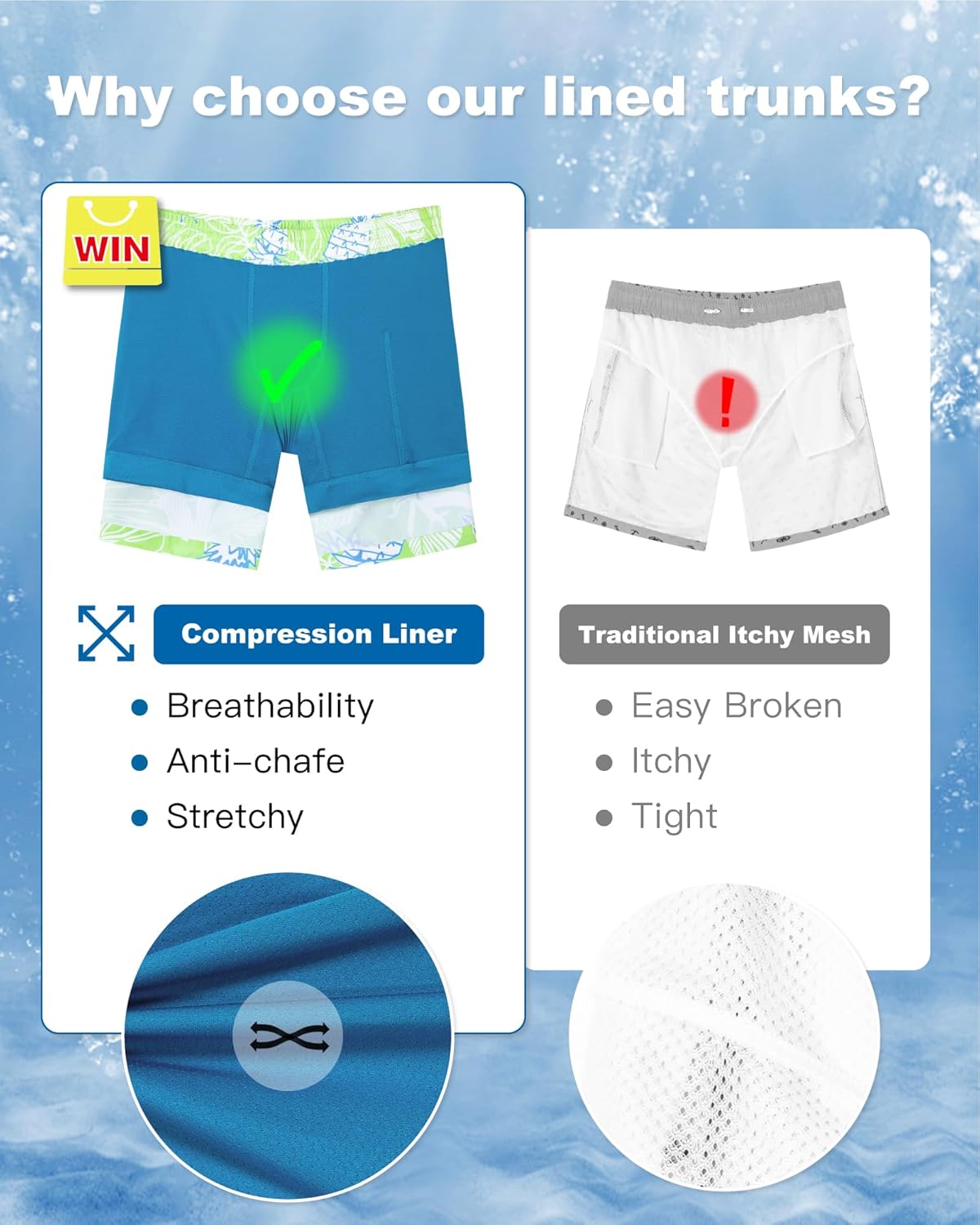 SURF CUZ Men's Swim Trunks - Quick-Dry 7" Swim Shorts with Compression Liner | Stretch Fabric