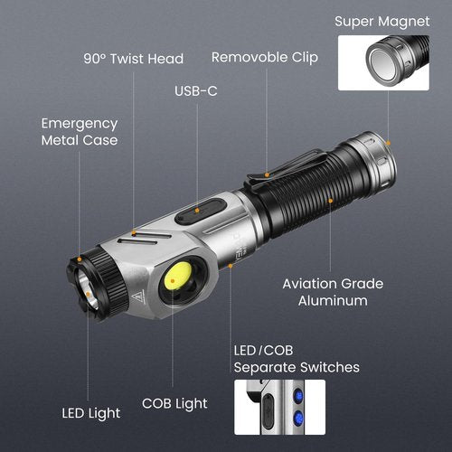 Yemao Rechargeable Tactical Flashlights 1600 High Lumens 2 Light Sources,6 Modes,90 Degree Rotating,Waterproof Working Light with Magnetic Base for Home Emergency,Outdoor,Camping,Shop