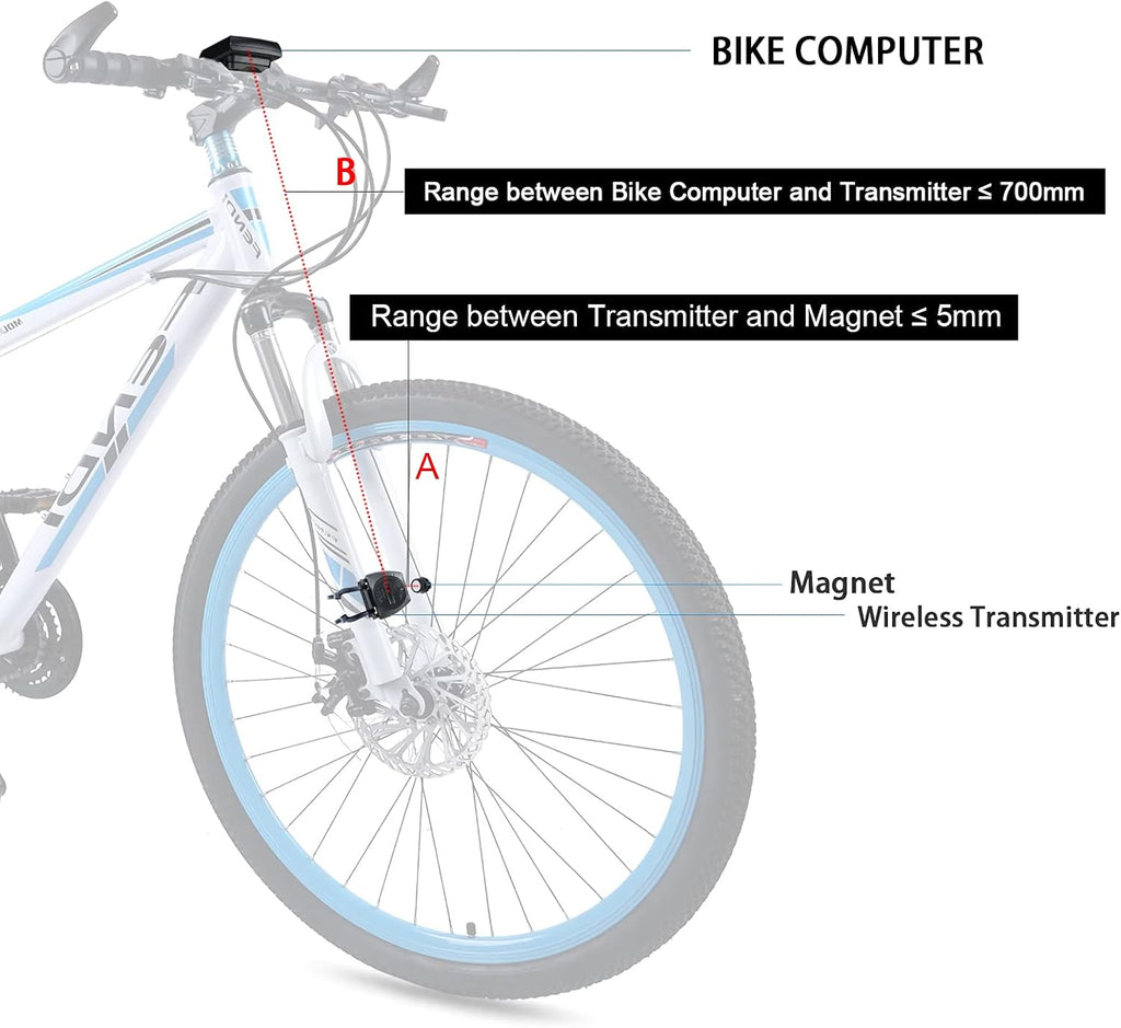 RISEPRO Wireless Bike Computer - Waterproof Touchscreen Speedometer & Odometer | Multi-Function LCD Display