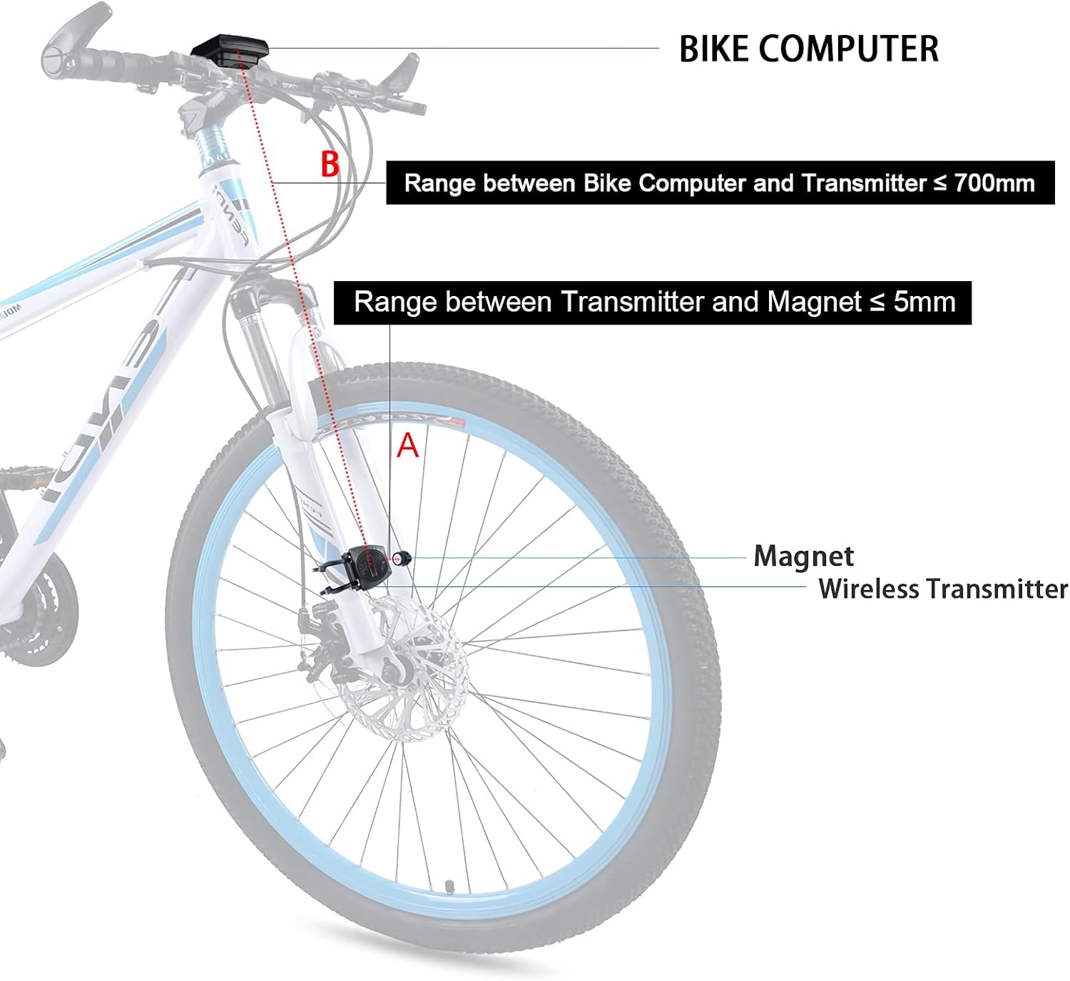 RISEPRO Wireless Bike Computer - Waterproof Touchscreen Speedometer & Odometer | Multi-Function LCD Display