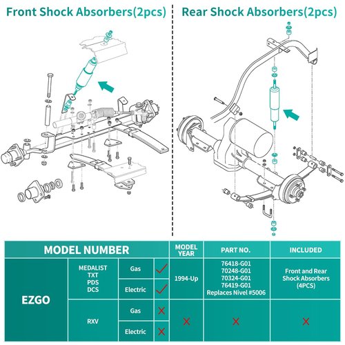 EZGO TXT Shocks 1994-up EZGO Golf Cart Front and Rear Shock Absorbers Set Fit for Gas and Electric Medalist EZGO TXT Golf Carts Replaces OEM #70248-G01, 76418-G01, 70324-G01,Nivel Part #5006