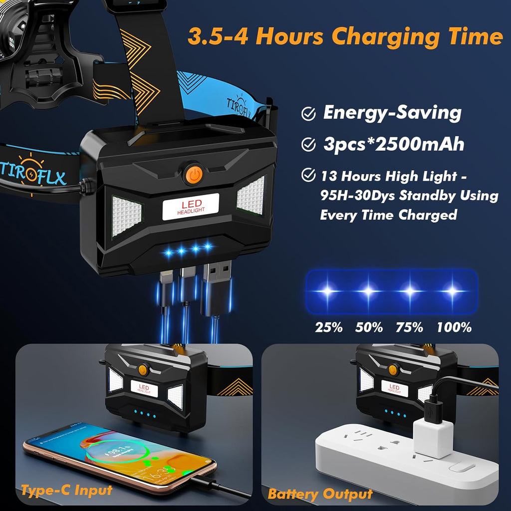 TIROFLX Headlamp - 12 Modes, 210000 Lux Brightness, Motion Sensor, Waterproof, 125° Angle for Camping