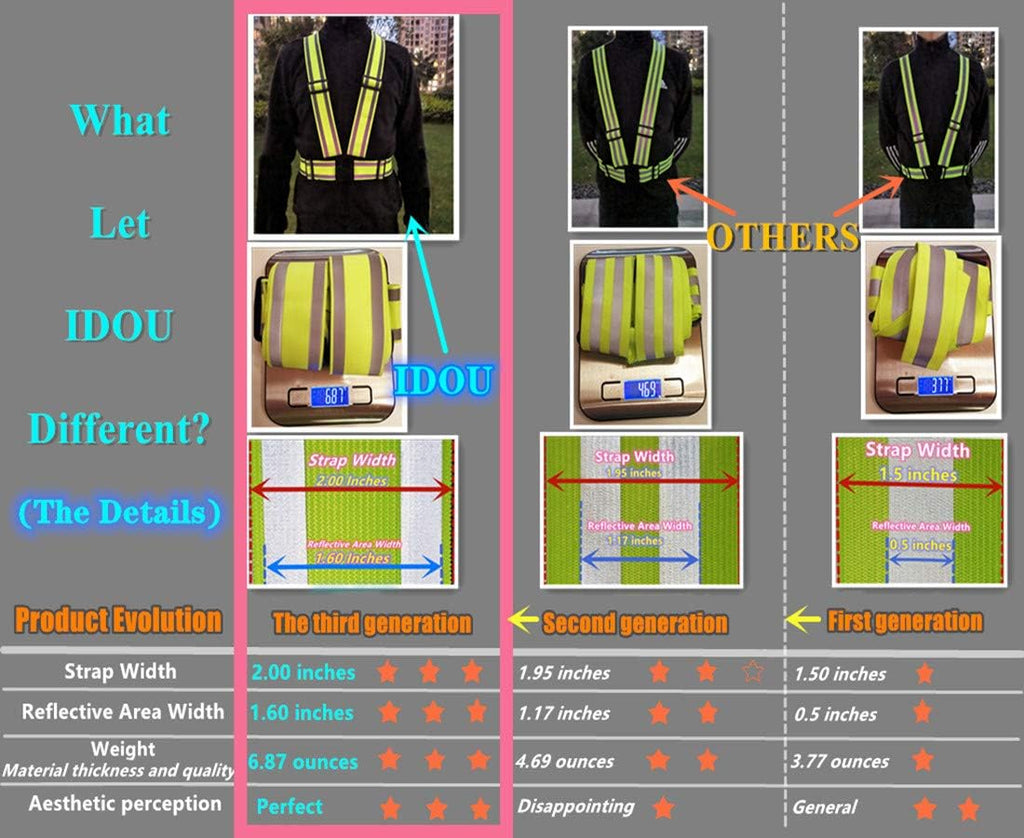 Skiennix High Visibility Safety Vest - Adjustable Reflective Straps for Jogging, Walking, Cycling | XXL Yellow