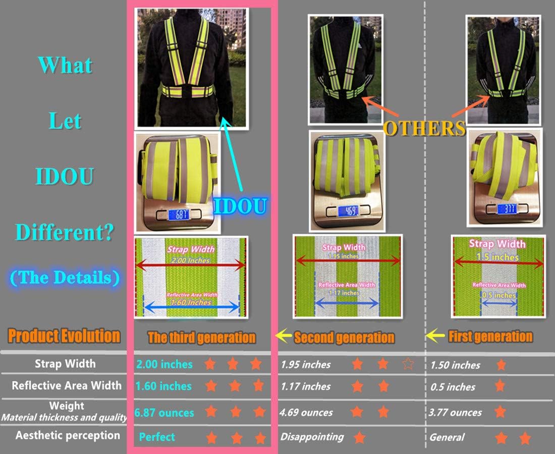 Skiennix High Visibility Safety Vest - Adjustable Reflective Straps for Jogging, Walking, Cycling | XXL Yellow