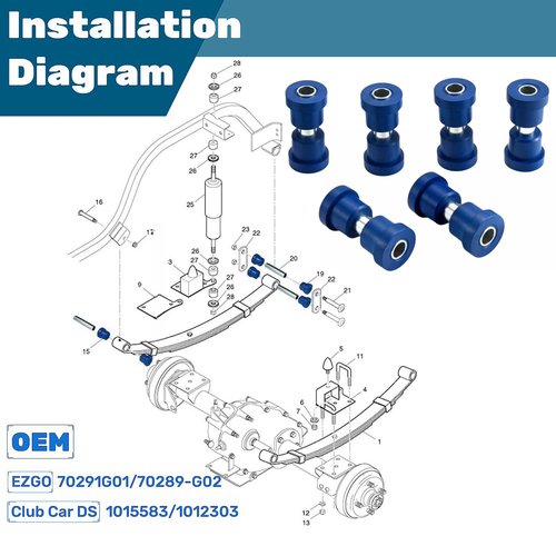 GFHUREB Golf Cart Rear Leaf Spring Shackle Bushing-Golf Cart Spring Bushing Kit for EZGO TXT/Medalist(1994-up) and Club Car DS (1981-up Cart Rear Leaf Spring, OEM 70291-G01 70289-G02 1015583 1012303