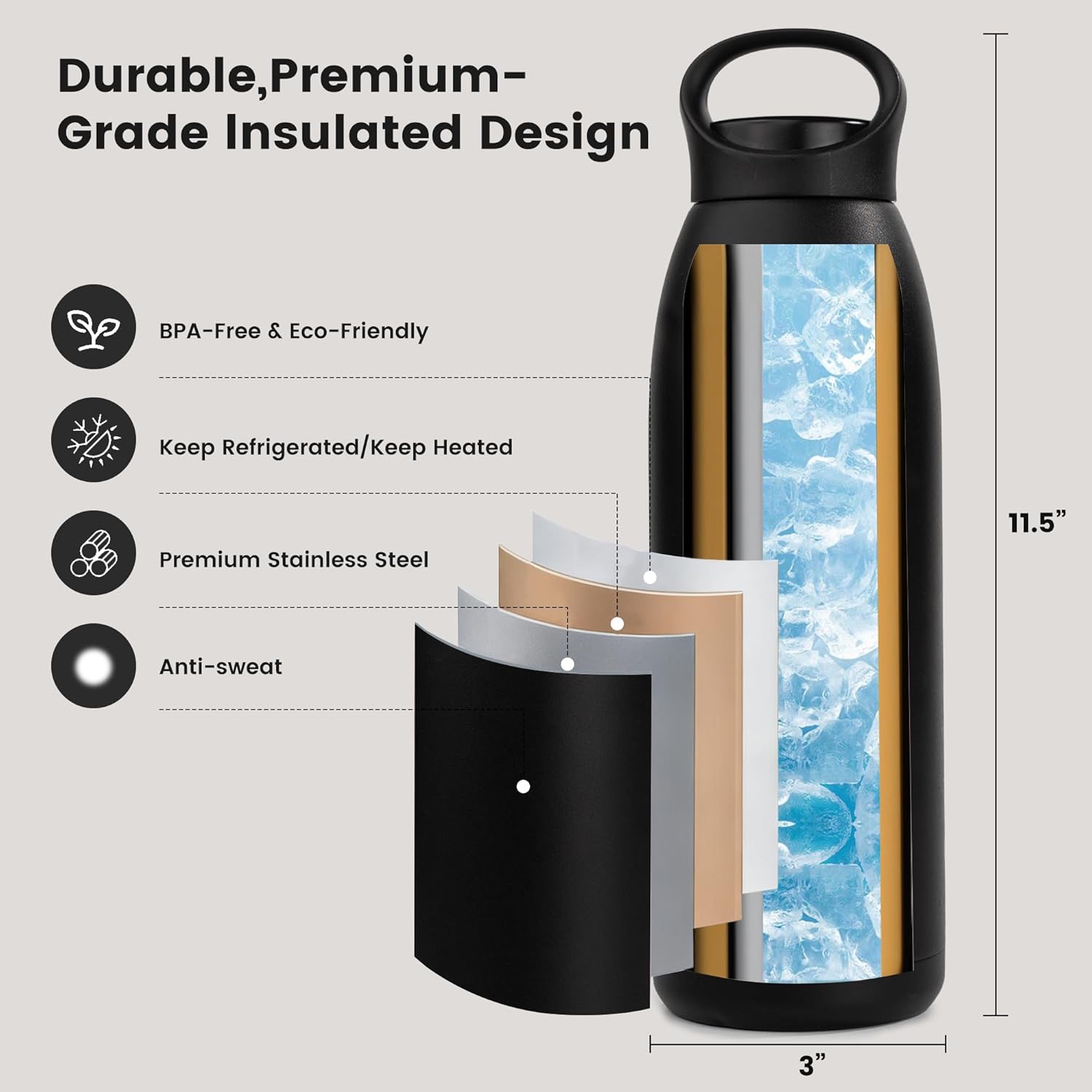 Skiennix Insulated Stainless Steel Water Bottle - 32 oz Double Wall, BPA-Free, Keeps Drinks Cold 24H & Hot 12H, Durable for Sports & Outdoor Activities, Black