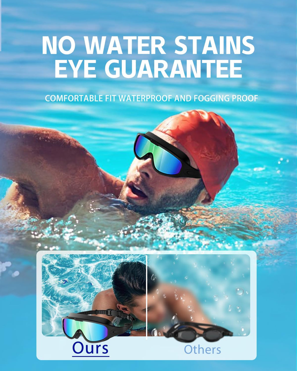 Aby coolswi Swim Goggles, Swimming Goggles No Leaking Full Protection Adult Men Women Youth (Modern)