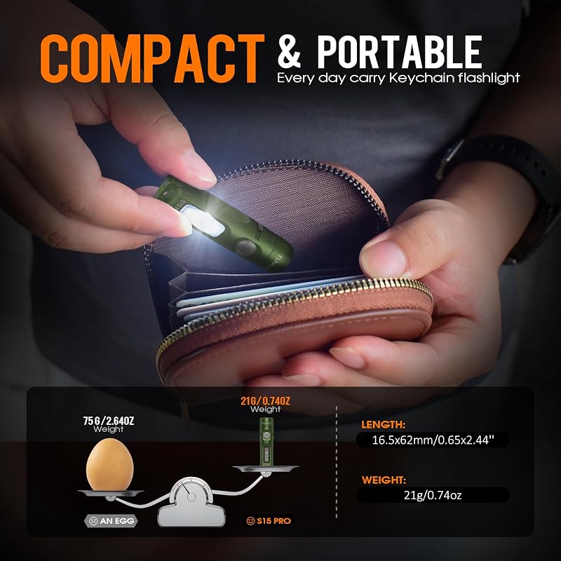 S15PRO Rechargeable Keychain Flashlight 750 Lumen with COB – Green (Variation of THIS listing)