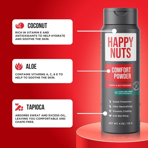 HAPPY NUTS Comfort Powder - Aluminum-Free Anti-Chafing Deodorant for Men | 4oz Cooling Mint
