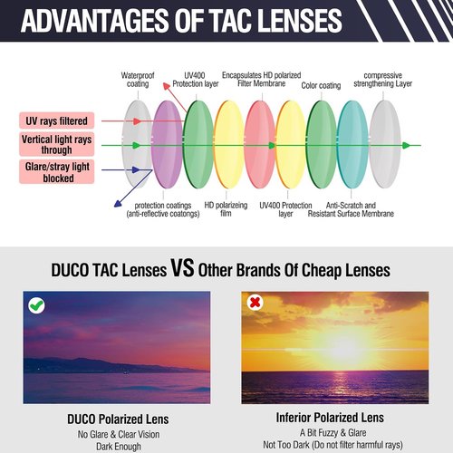 DUCO Sports Sunglasses - Polarized UV400 Protection for Men & Women | Ideal for Running, Fishing & Tennis