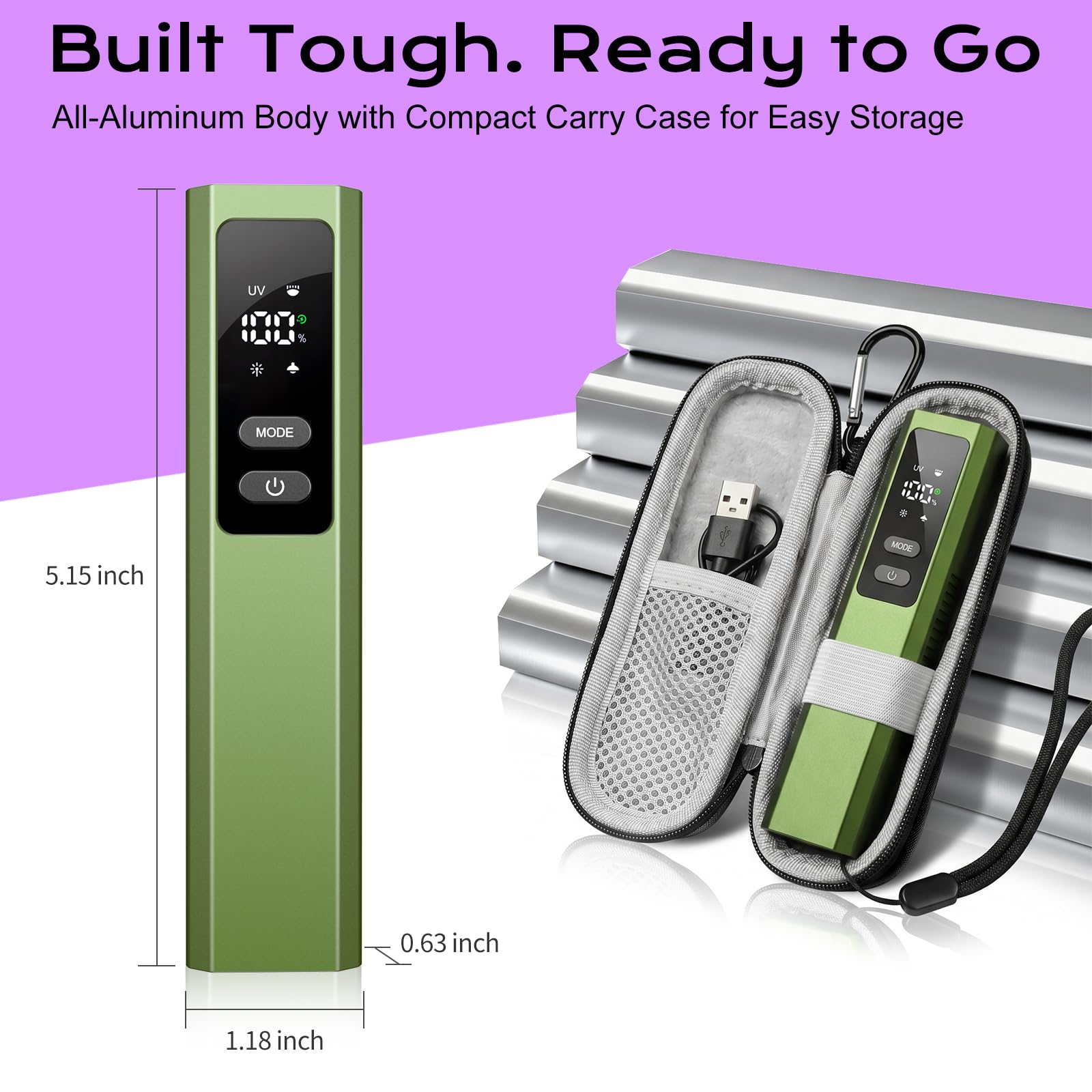 Acoszero EDC Flashlight 4 in 1 Pocket Magnetic Slim Flat Flashlight High Lumens Work Light with Green Beam & UV Light & Warning Light Combo EDC Rechargeable LT-010 (Green Color)