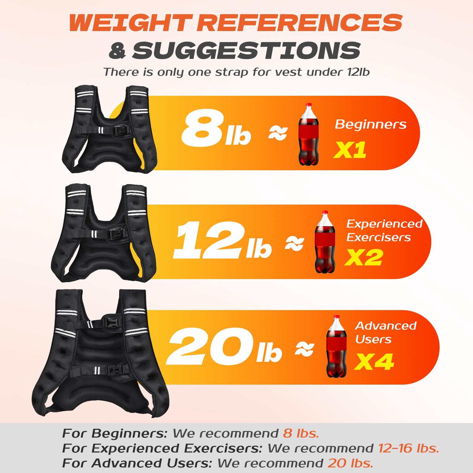 Weighted Vest for Women Men, 8lb/12lb/16lb/20lb Weighted Running Vest with Reflective Stripe, Detachable Phone Pouch for Workout, Walking, Strength Training, Weight Loss, Fitness, Jogging,12LB