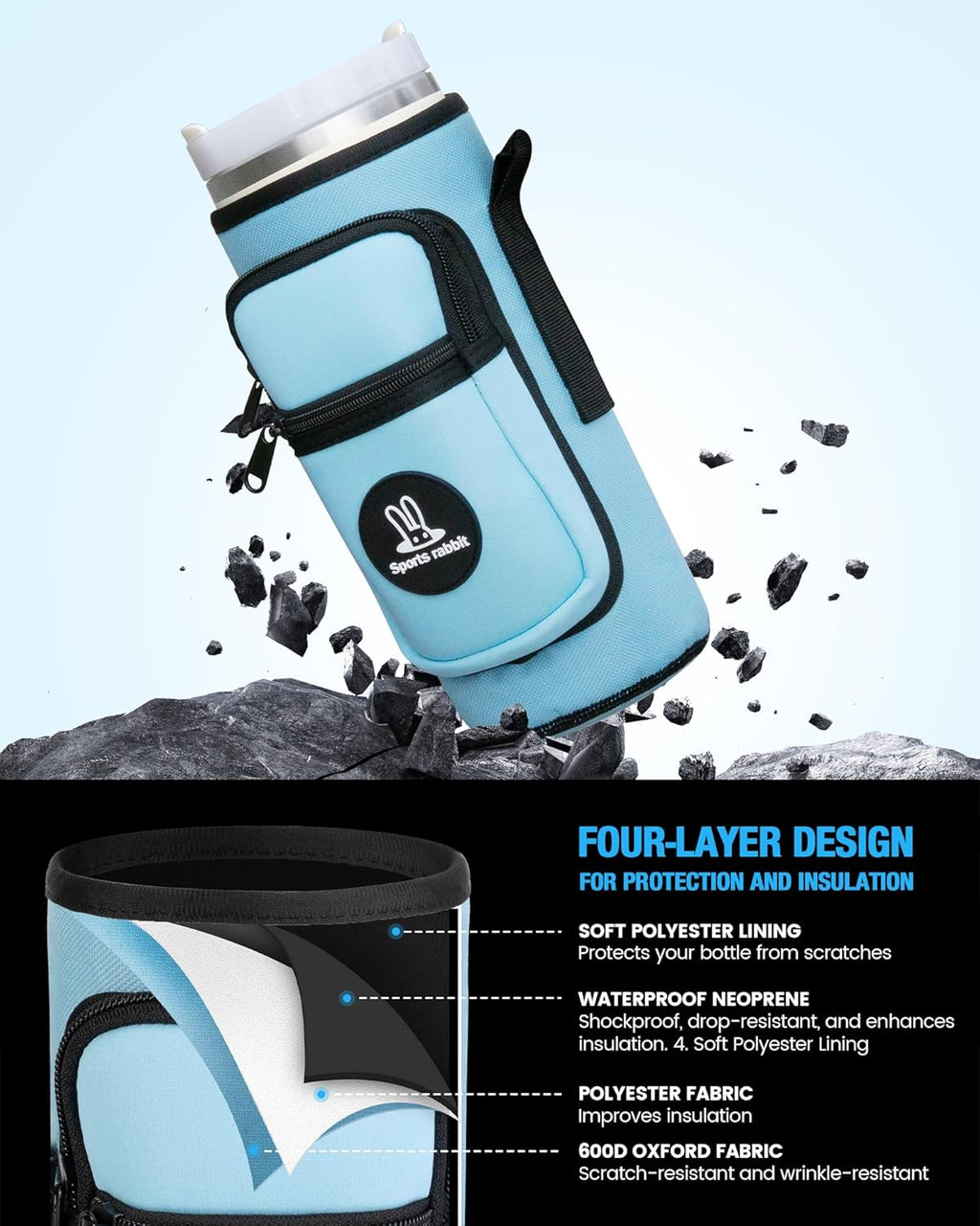 Sports Rabbit Universal Water Bottle Holder - Durable Oxford & Neoprene Design | Fits Stanley 30/40oz & 64/87oz Tumblers