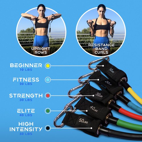 Xeela Full Body At Home Workout Equipment with 3-Month Digital Guide Included, Quality Portable Fitness Equipment with Jump Rope, Resistance Bands with Handles, Ankle Straps for All Fitness Levels