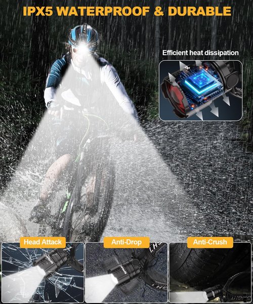 Spriak High Lumens LED Headlamp& 100H Using Time, USB Rechargeable Head lamp, 90° Adjustable Widebeam Motion Sensor Head Light with 5 Modes,Zoomable for Camping Running Hiking Hard Hat Headlamps 2pc