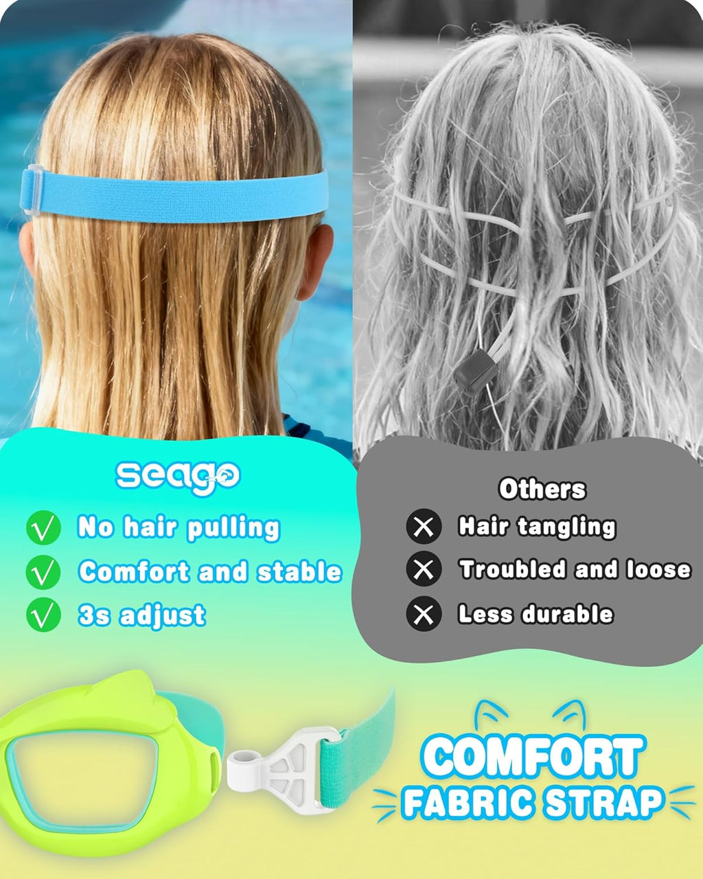 Seago Kids Swim Goggles - Cat-Shaped, Anti-Fog, UV Protection | 2 Pack with Fabric Strap for Ages 3-15