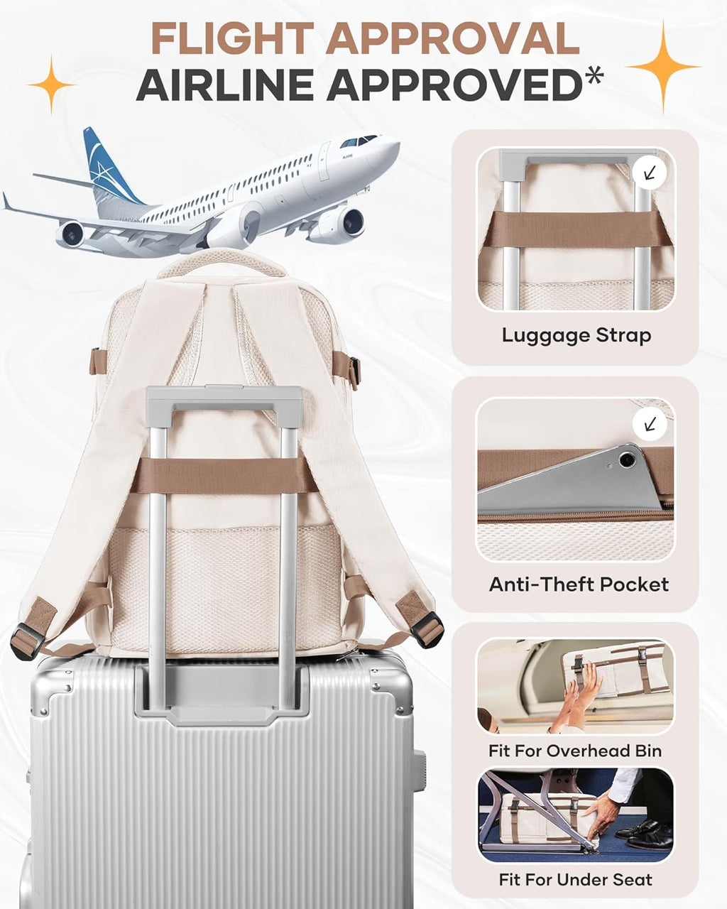 Skiennix Travel Backpack - Flight Approved Carry-On Bag for Airlines | Large Beige & Brown Design