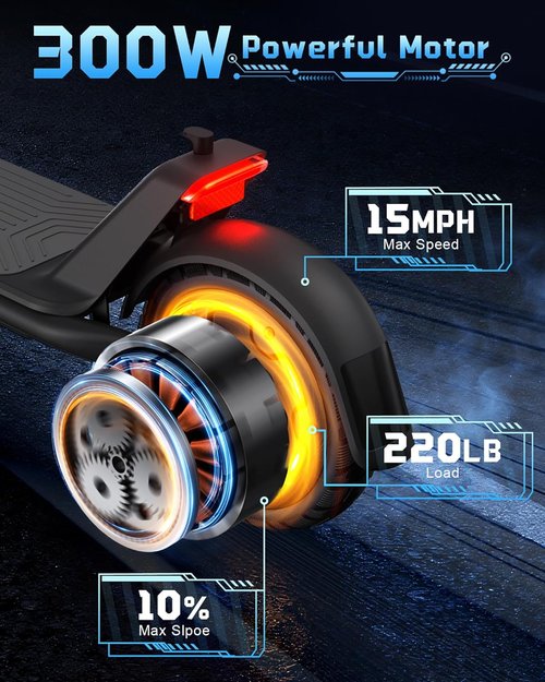 MEGAWHEELS Electric Scooter - Foldable Design with Suspension, 15MPH Max Speed, 8.5/10in Tires | Up to 31 Miles Range