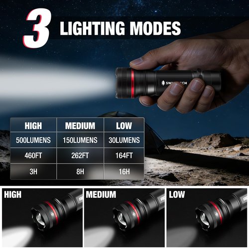 Arrow LED Flashlight 500 Lumens, Zoomable Flash Light with High-Low-Strobe Modes, Bright Handheld Flashlights for Outdoor, Camping, Repair, or Emergency Use, 3 AAA Batteries Included