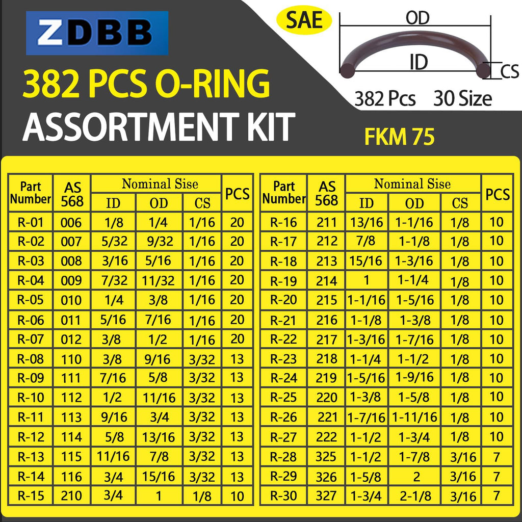 ZDBB 382 PCS SAE FKM Viton O Ring Assortment Kit 30 Sizes Fluorocarbon Oring for Aviation Car Engines Cylinders Hydraulic Plumbing Various Industrial Chemical High Temperature and Oil Resistance