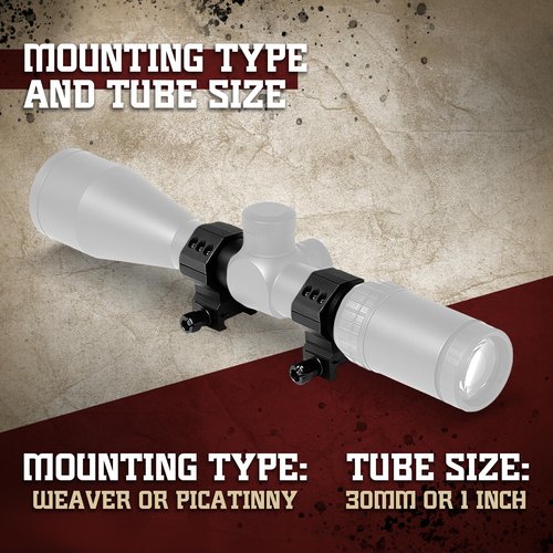 Sightmark Mounting Rings - Medium Height Picatinny Rings (Fits 30mm & 1Inch)