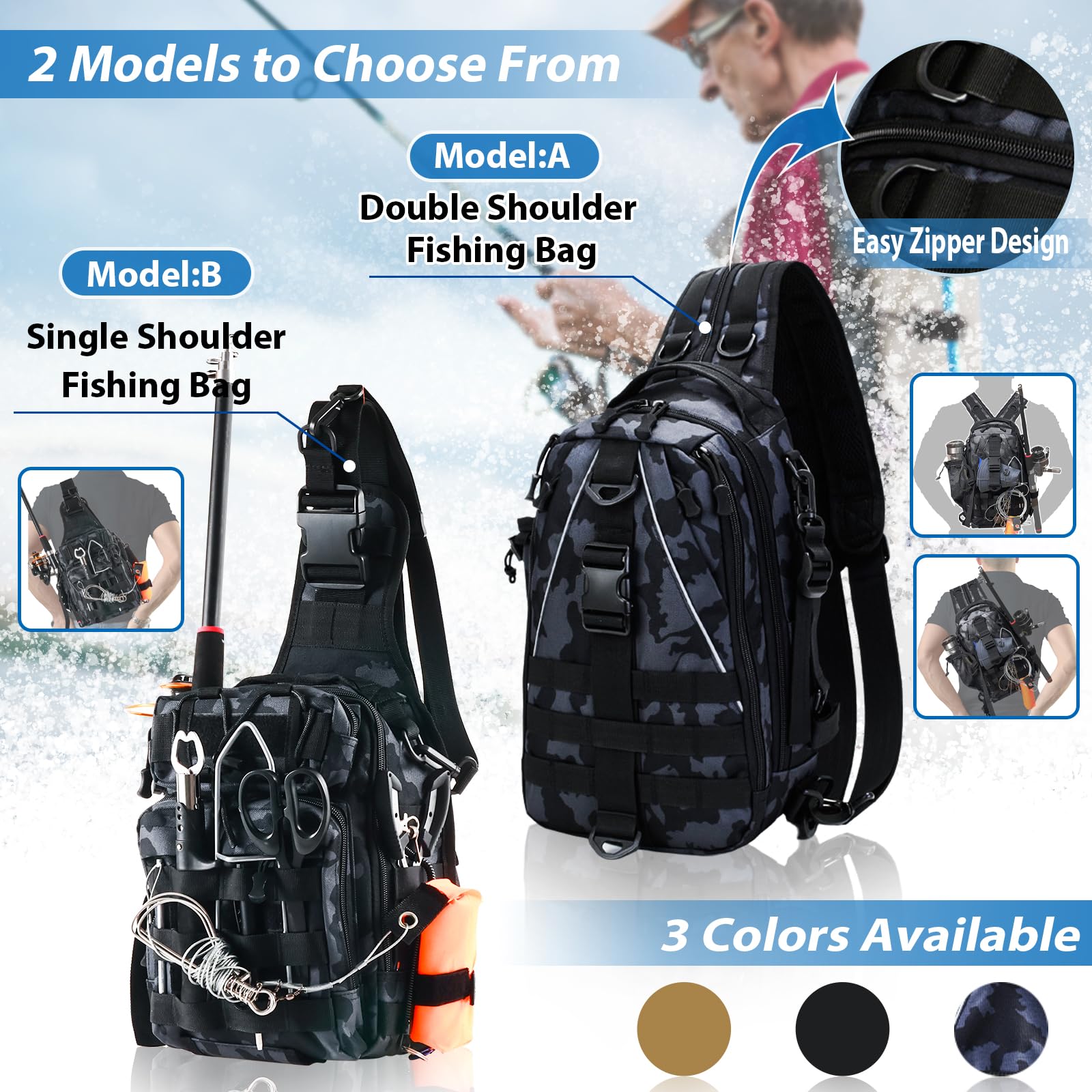 Aertiavty Compact Fishing Tackle Bag, Fishing Bag with Tackle Box and Rod Holder Outdoor Sport Fishing Backpack