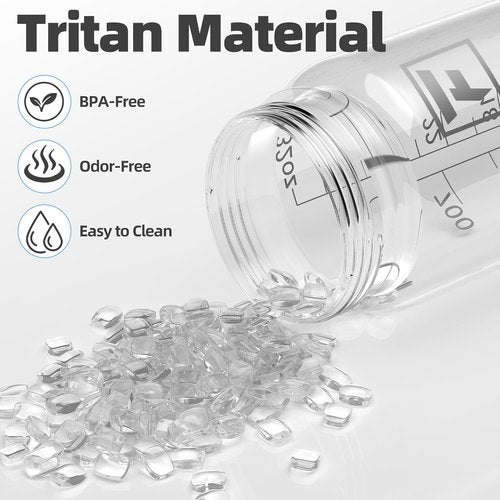 Fanhaw 32 Oz Clear Water Bottle - BPA-Free Tritan, Lightweight, Leak-Proof | Ideal for Gym, Travel, School