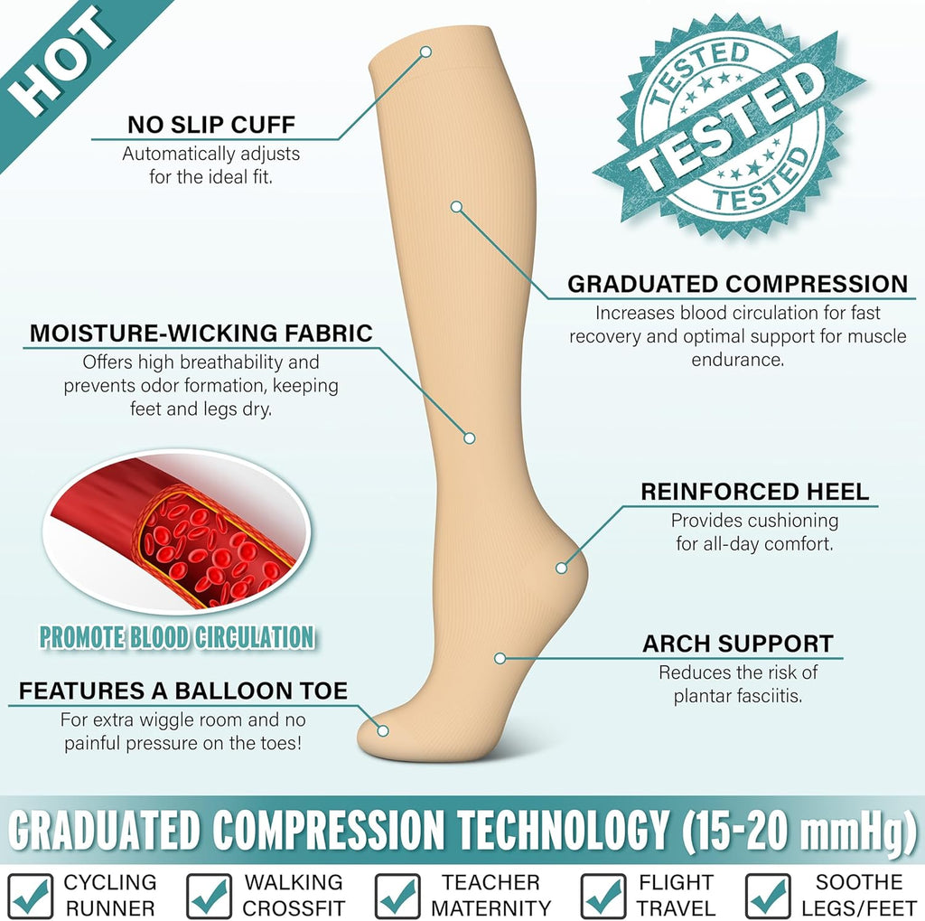 Skiennix Compression Socks - 15-20 mmHg Support for Nurses, Running, Hiking & Recovery | 3 Pairs