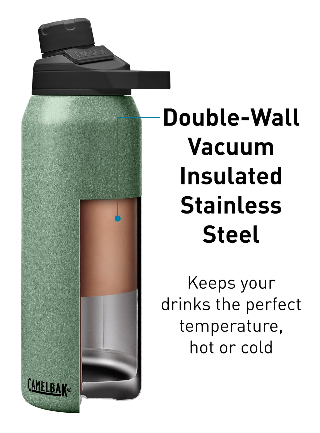 CamelBak Chute Mag Vacuum Insulated Stainless Steel Water Bottle, Magnetic Leak Resistant Cap for Everyday Hydration, 20oz, Moss