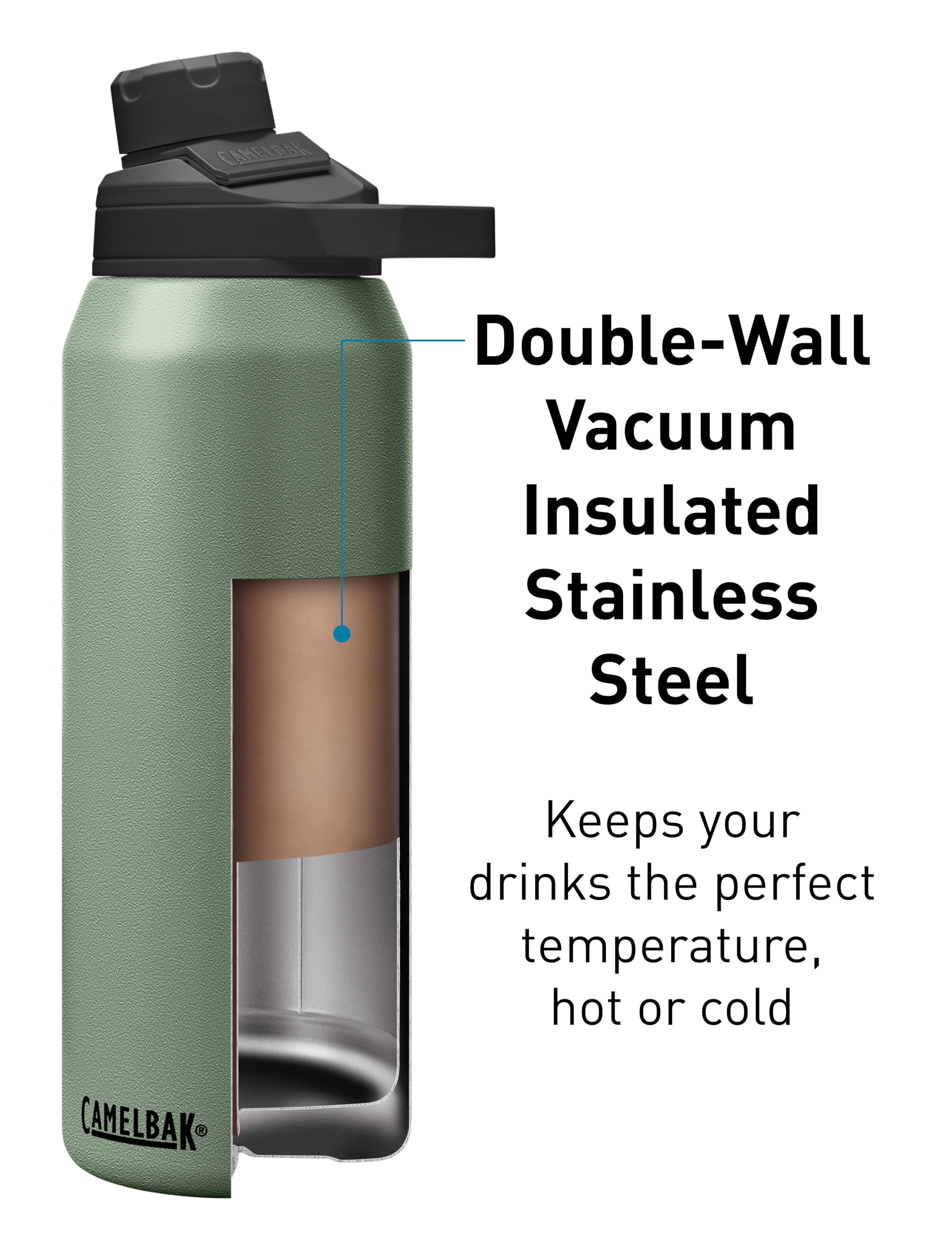 CamelBak Chute Mag Vacuum Insulated Stainless Steel Water Bottle, Magnetic Leak Resistant Cap for Everyday Hydration, 20oz, Moss