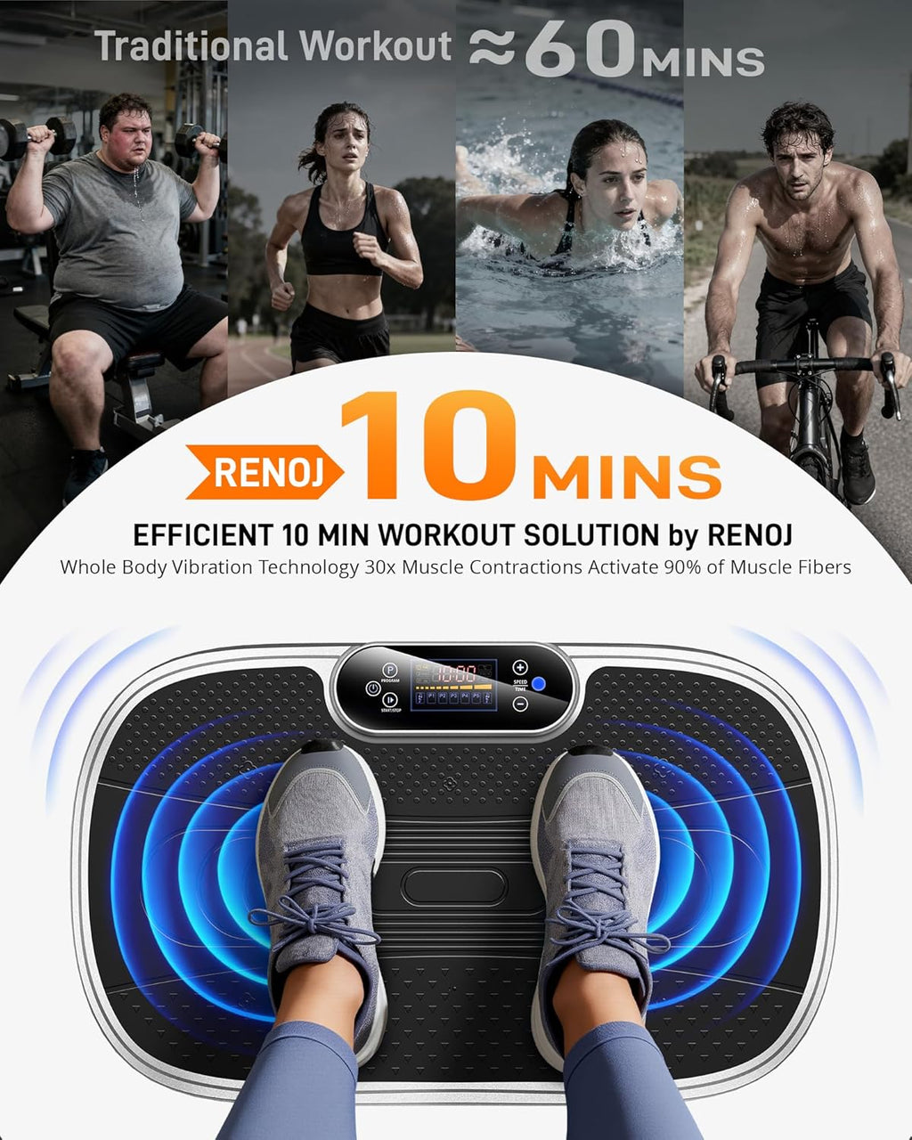 Renoj Vibration Plate Exercise Machine - Smart Vibrating Platform for Lymphatic Drainage & Weight Loss | 455 Lbs Capacity with LED Touch Screen & Bluetooth Speaker
