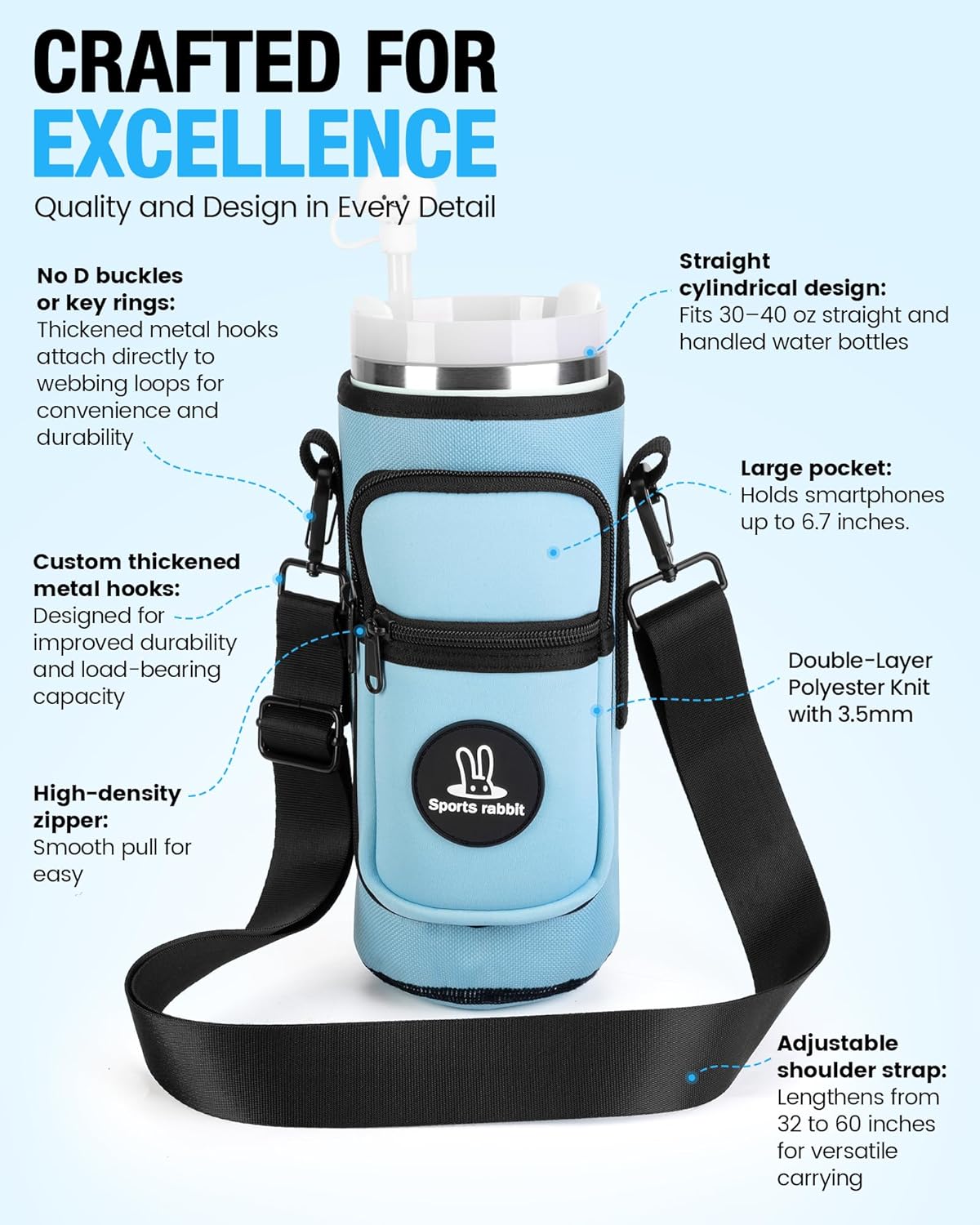 Sports Rabbit Universal Water Bottle Holder - Durable Oxford & Neoprene Design | Fits Stanley 30/40oz & 64/87oz Tumblers