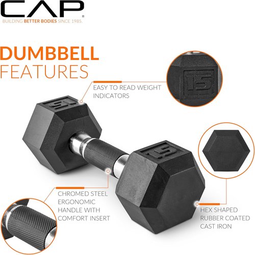 CAP Barbell Coated Dumbbell Weights - 10-Pound with Padded Grip for Comfortable Lifting