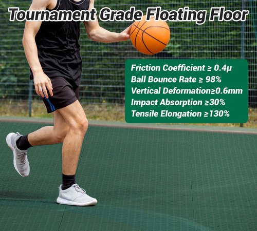 jxgzyy 24 PCS Basketball Court Tiles, 5/8 Inch Thick Interlocking Sport Outdoor Floor Tiles, Non Slip PP Drainage Mat for Tennis Court Drain Deck Pool Patio Shower Kitchen Garage Poach
