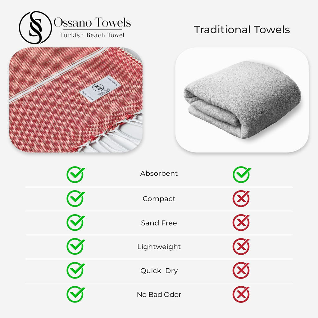 Turkish Beach Towel - Soft, Sand-Free Extra Large (39" x 71") | Quick-Dry, Versatile for Pool, Bath, Travel & Picnics - Rose Red