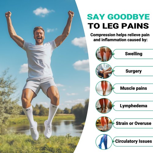 Zeta Wear 3 Pair Plus Size Compression Socks Open Toe for Women & Men | 15-19 mmHg Wide Calf Support - Fits Up to 26" Legs | Relief for Swelling, Varicose Veins, Pregnancy, Nurses, Travel