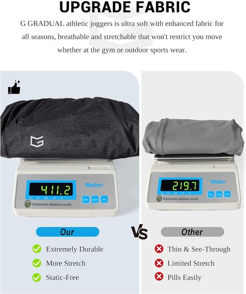 G Gradual Men's Sweatpants - Quick Dry Tapered Joggers with Zipper Pockets for Athletic Workouts