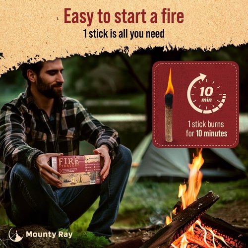 100 pcs Fire Starters for Campfires – Waterproof– All-Weather Fire Starters – for Indoor & Outdoor Use
