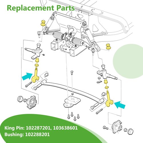 10L0L Front End King Pin Repair Kit for Club Car Precedent 2004 & up Golf Cart, Replace OEM 102287201, 103638601, 102288201, 102288401