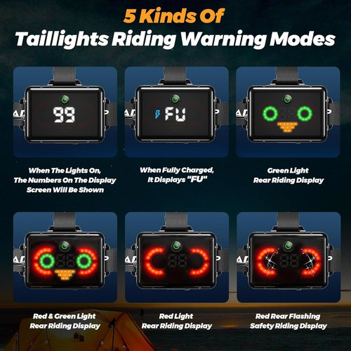 **Skiennix 220000 Lux Bright Camping Headlamp - 17 Modes, Motion Sensor, IP65 Waterproof, 125° Angle**